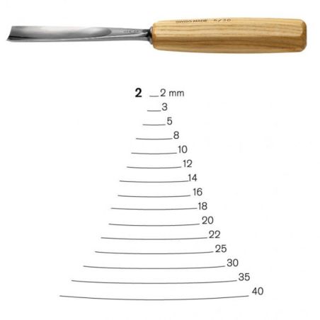 Pfeil Gubia Perfil 2 2-12 300212